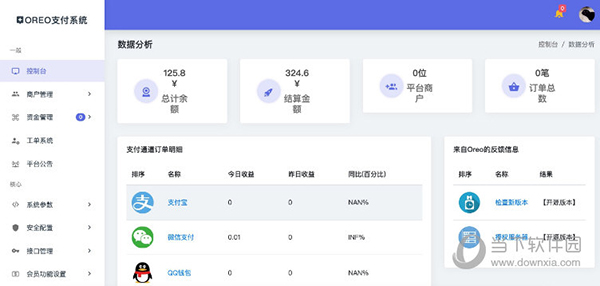 Oreo支付系统平台开源版 V2.51 最新版