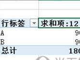 Excel2016怎么把重复项合并 这个操作教给你