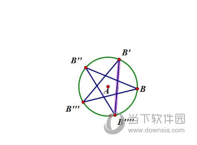 几何画板怎么用三个参数控制图形颜色