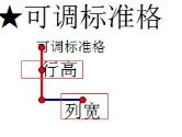 几何画板中如何快速绘制表格 绘制方法介绍