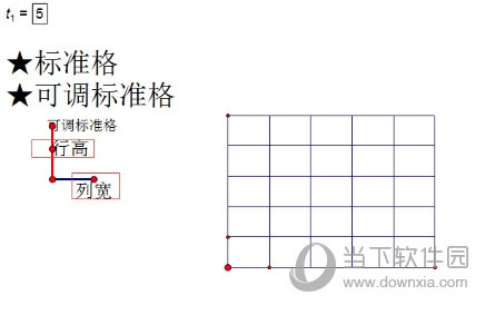 几何画板中如何快速绘制表格