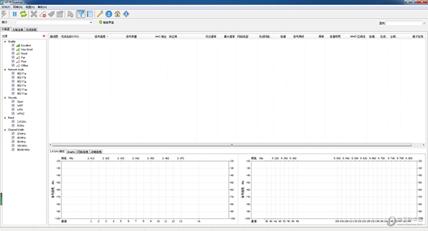 LizardSystems Wi-Fi Scanner(wifi扫描工具) V21.03 免费版