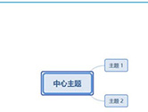 XMind怎么改变部分字体颜色 设置个别字体改颜色教程