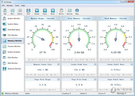 SysGauge汉化版 V8.0.16 绿色版