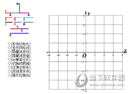 几何画板怎么画蚂蚁坐标系