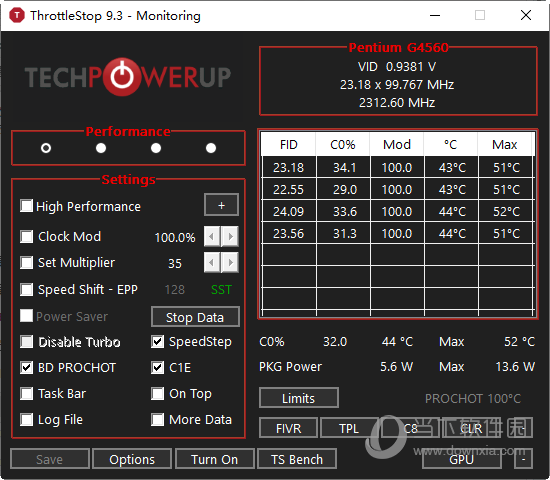 ThrottleStop(CPU超频降温软件) V9.3.1 官方最新版