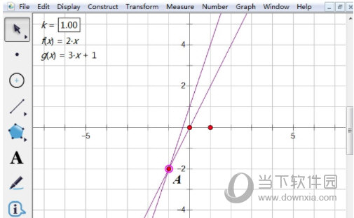 几何画板如何演示变化的直线系方程
