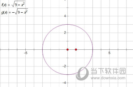 几何画板如何按已知圆的方程画圆