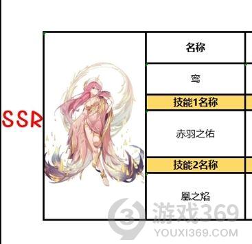 复苏的魔女开局怎么玩 复苏的魔女新手攻略