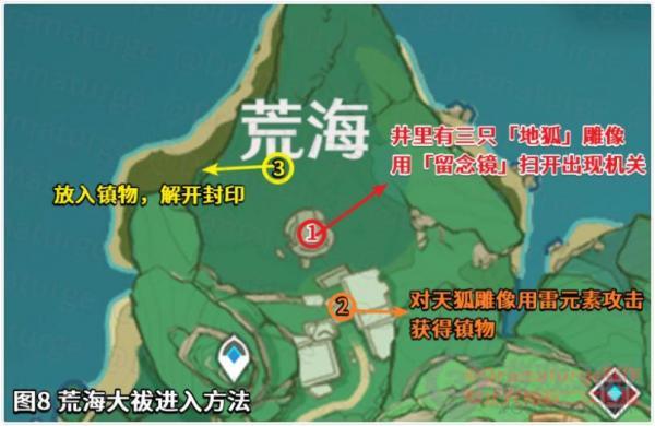 原神神樱大祓任务流程介绍 原神神樱大祓机关位置汇总