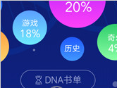 起点读书怎么看DNA书单 都喜欢看哪类小说