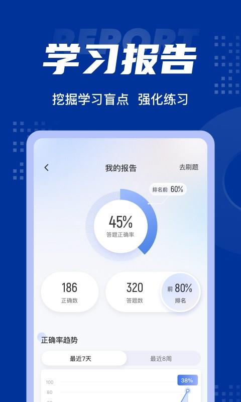 中级经济师聚题库5